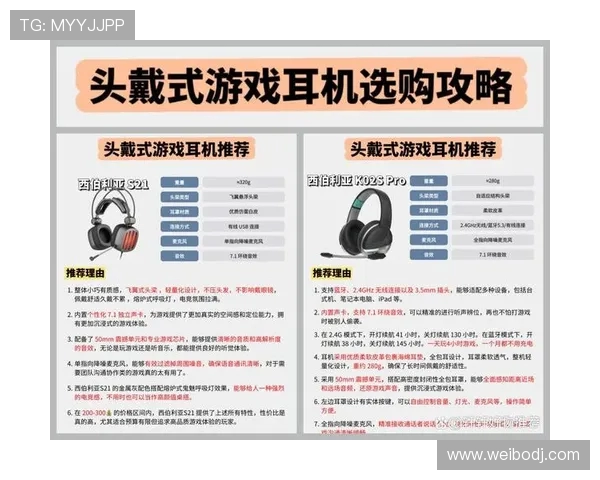 竞技游戏中为什么必须使用耳机才能全面提升操作与团队配合体验